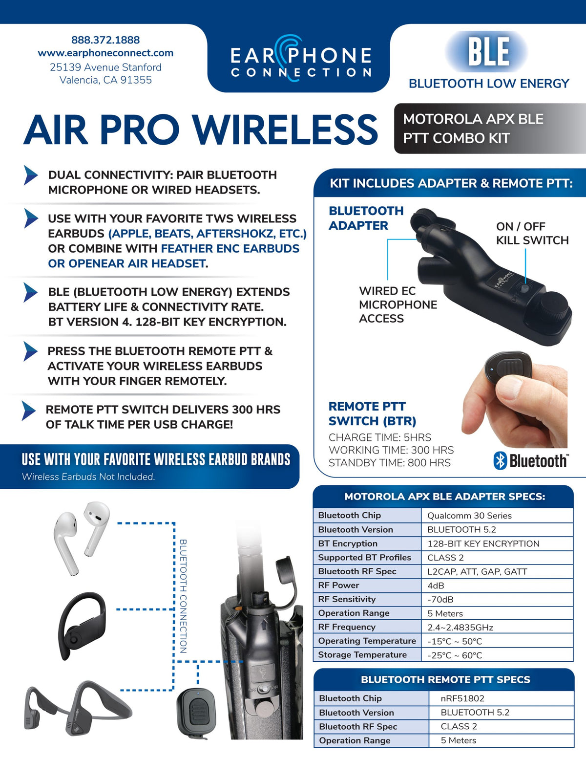 Ear Phone Connect Air Pro Wireless Radio Kit
