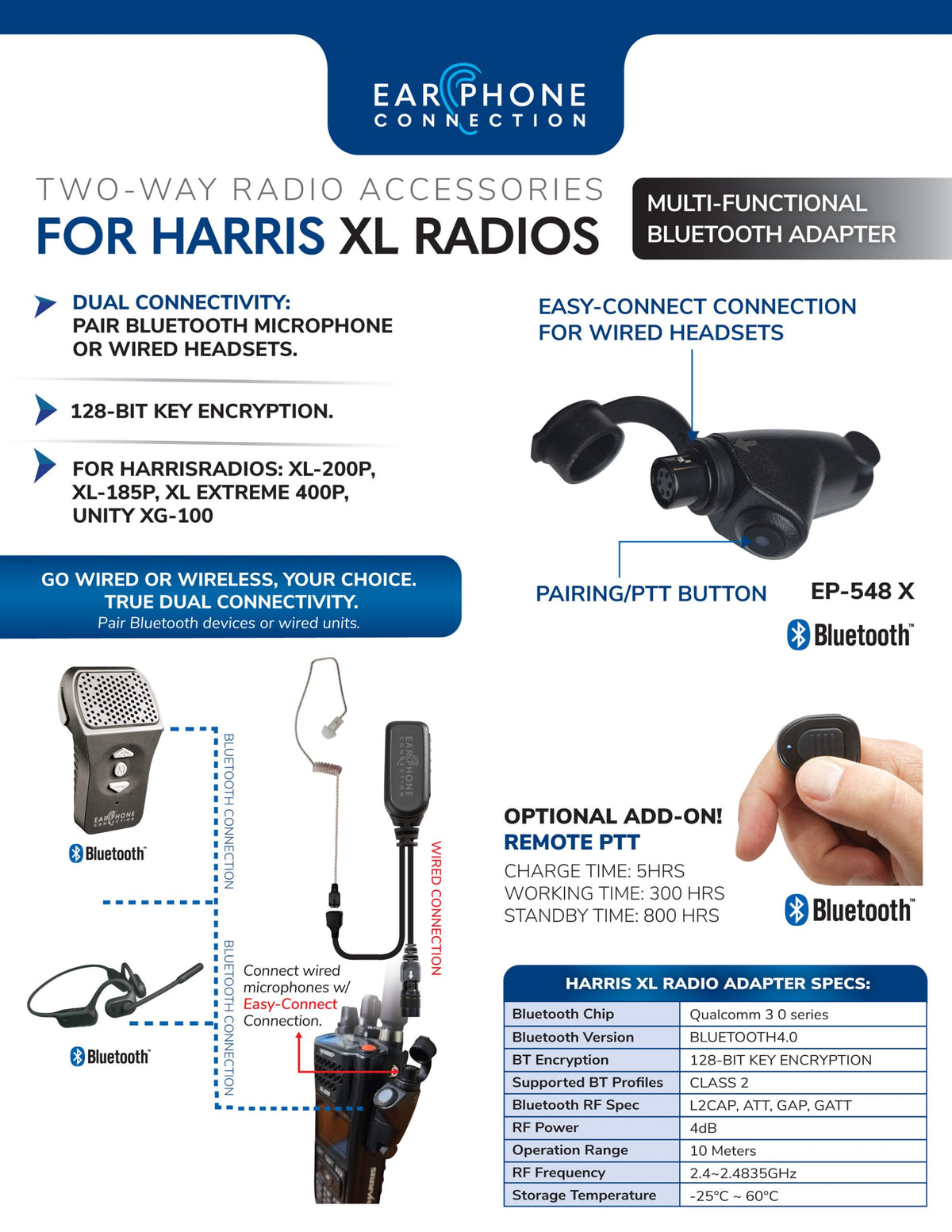 Ear Phone Connect Bluetooth Adapter